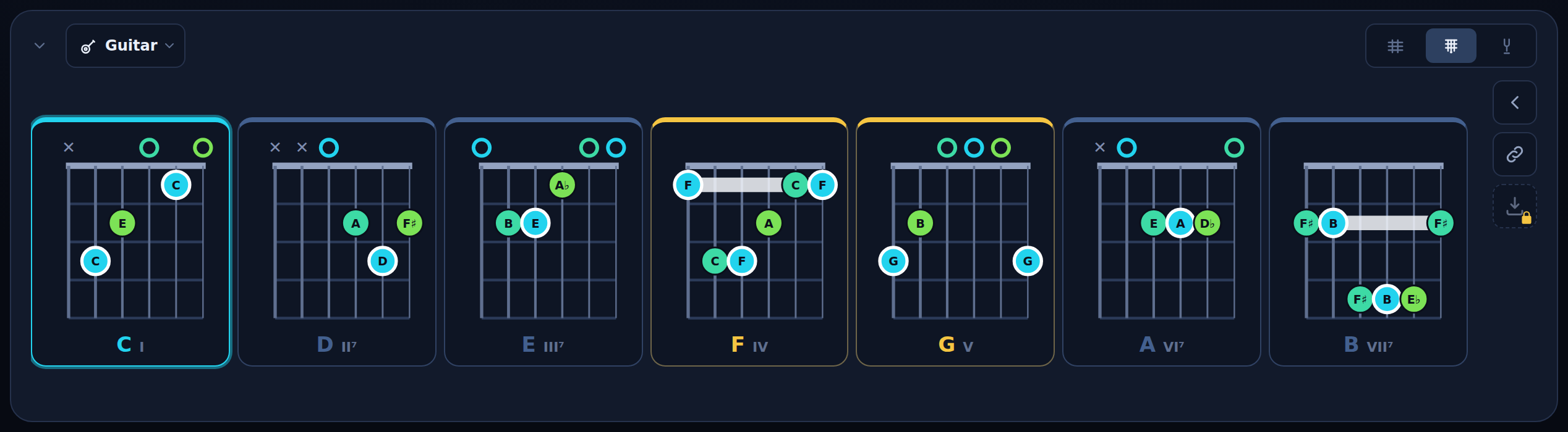The chord shapes grid