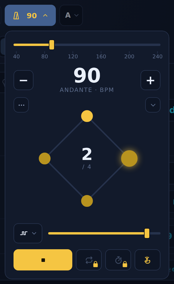 The metronome's polygon view