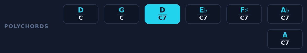 Polychord chips on the palette's Chords page