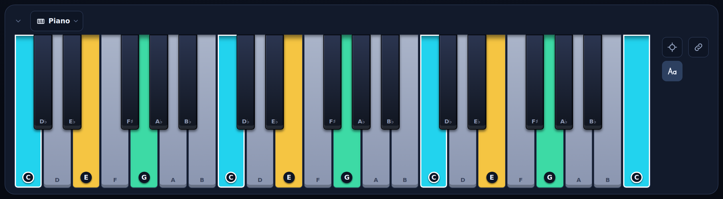 The piano showing a chord