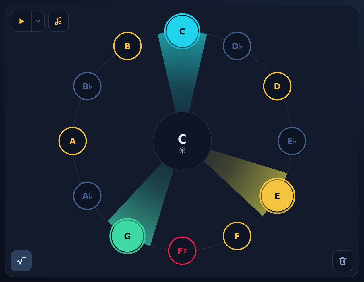 The wheel with a chord drawn on it